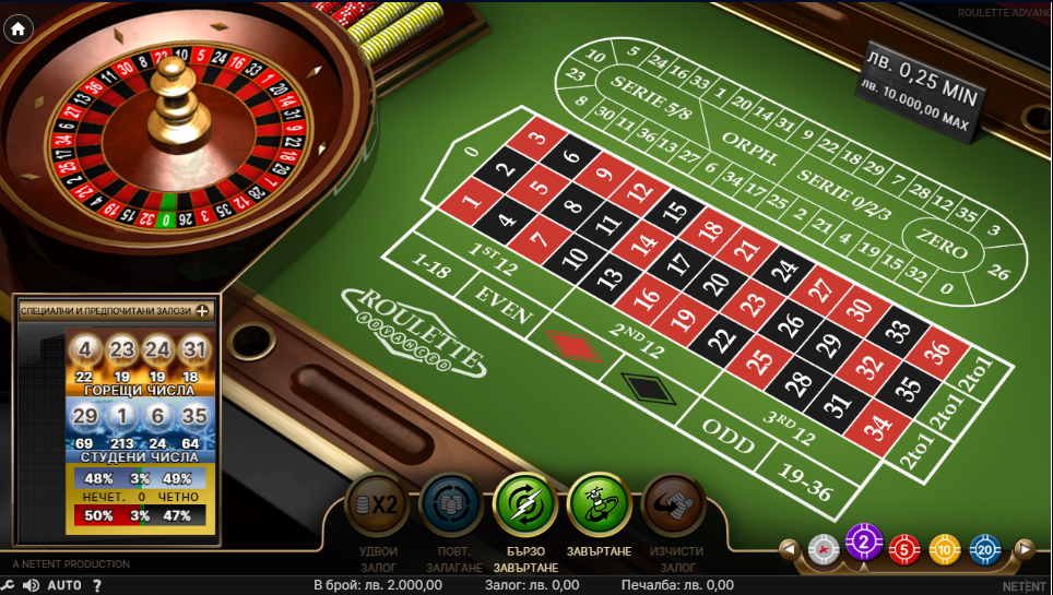 Как се играе Roulette Advanced слот
