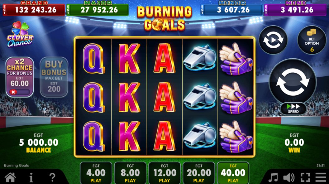 Burning Goals