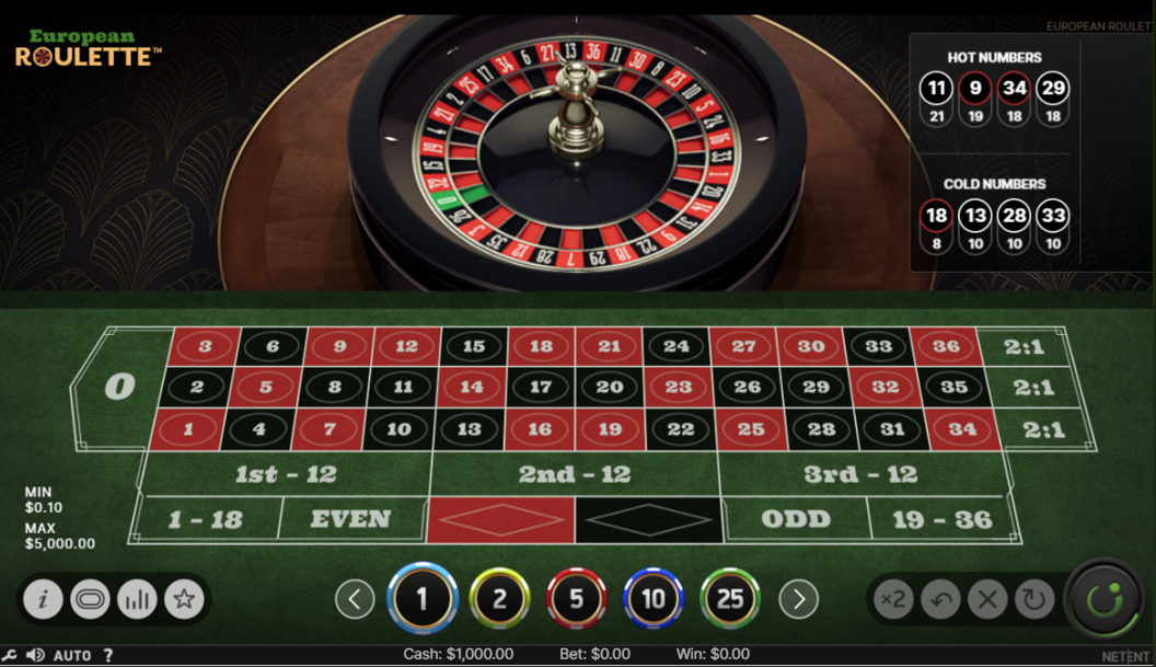 European Roulette - NetEnt