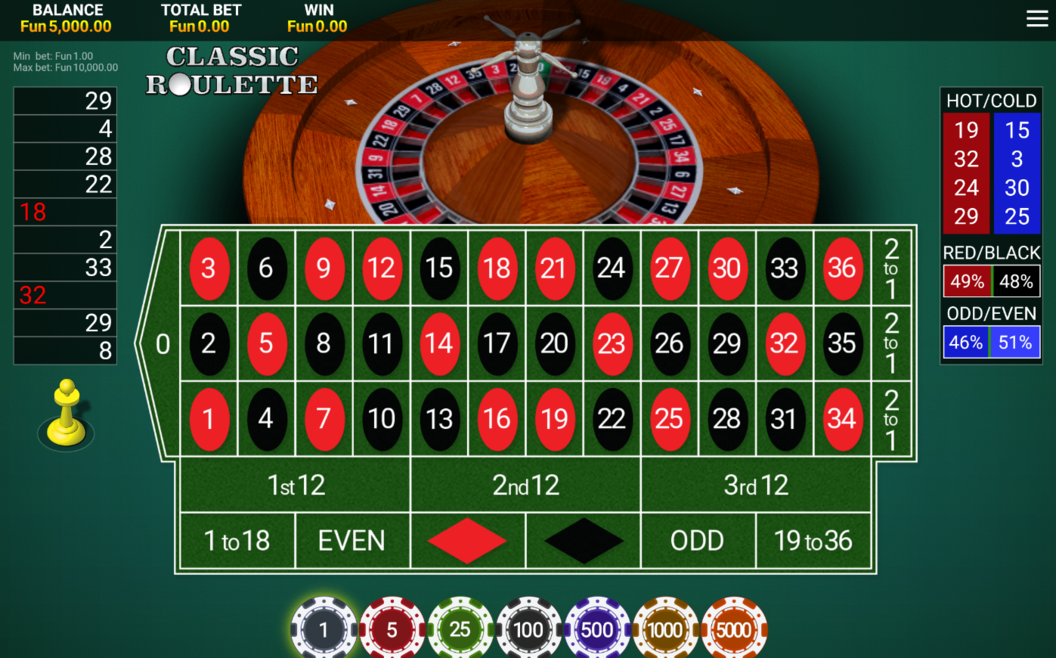 European Roulette - One Touch