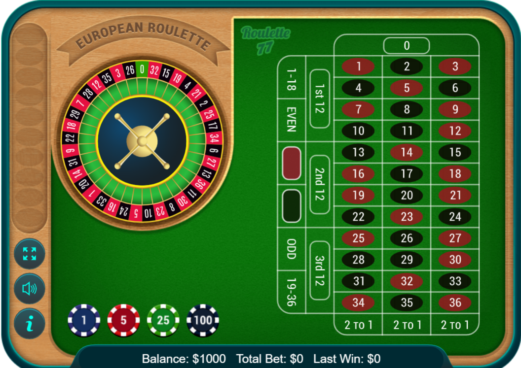 European Roulette - Roulette77