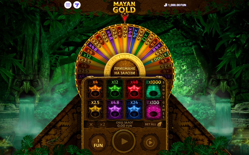 Mayan Gold